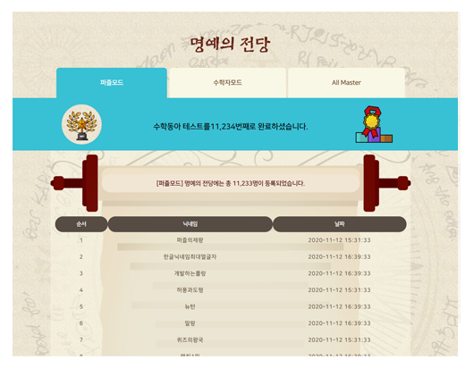 명예의전당
