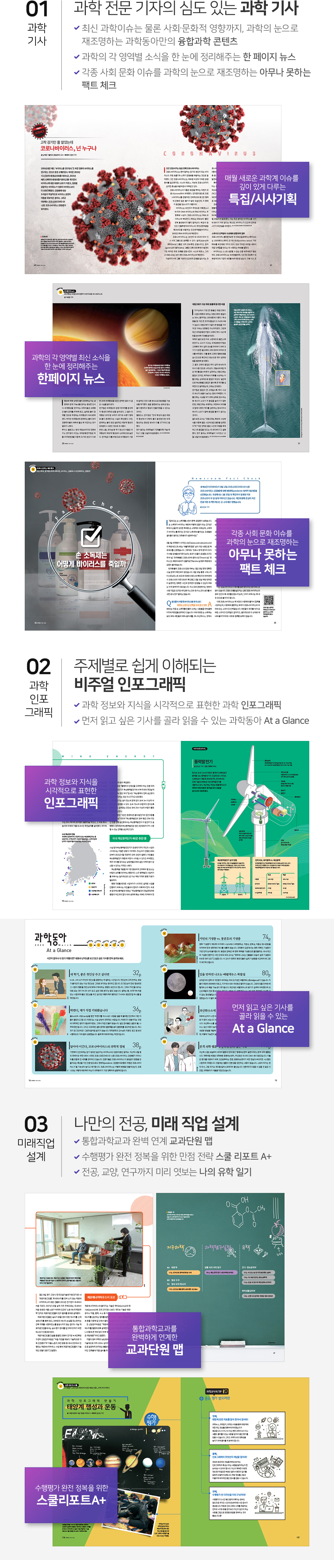 매월 새로운 과학계  이슈를 다루는 <프리미엄 리포트>와 <특집>, 깊은 화보와 다양한 인포그래픽 <PHOTO>, 유학일기, 논문 연구소, 융복합 파트너@DGIST <Education>