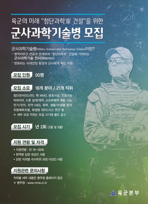 '군사과학기술병' 모집 포스터