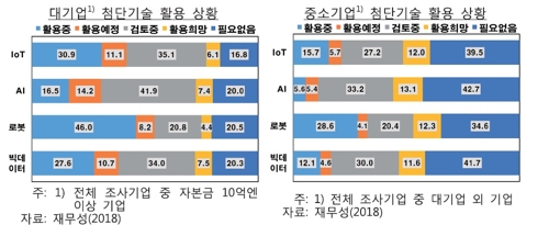 연합뉴스 제공