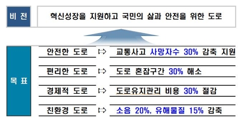 연합뉴스 제공