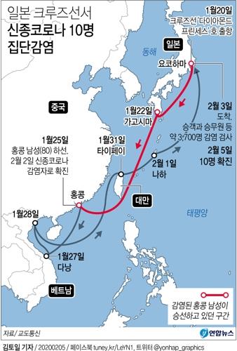 연합뉴스 제공