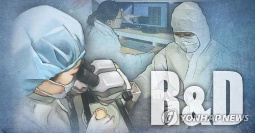 연구개발(R&D) 사업 (PG)