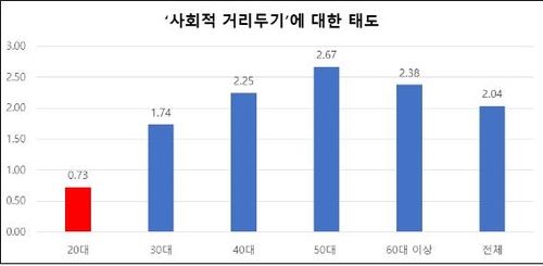 연합뉴스 제공