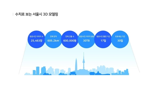연합뉴스 제공