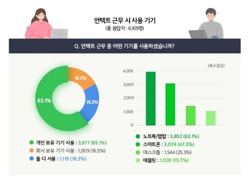 연합뉴스 제공