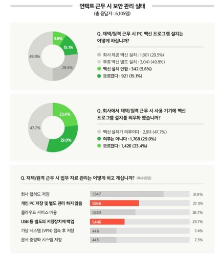 연합뉴스 제공