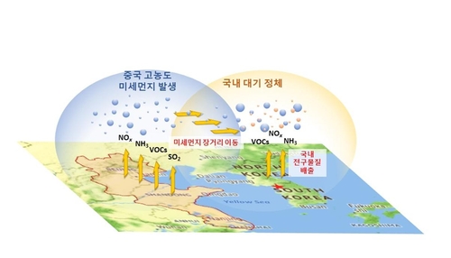 연합뉴스 제공