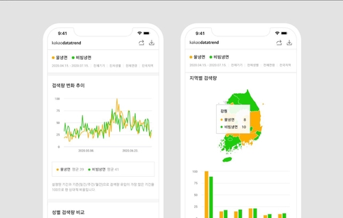 연합뉴스 제공