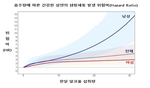 연합뉴스 제공