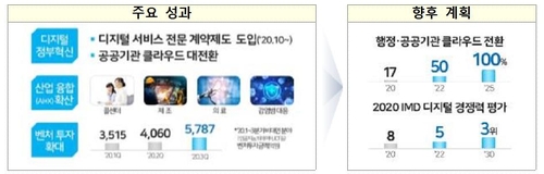 연합뉴스 제공