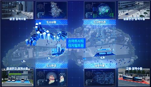 스마트시티 디지털 트윈(CG)