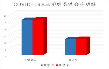 연합뉴스 제공