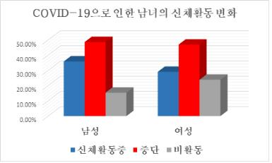 연합뉴스 제공