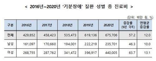 연합뉴스 제공