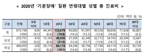 연합뉴스 제공