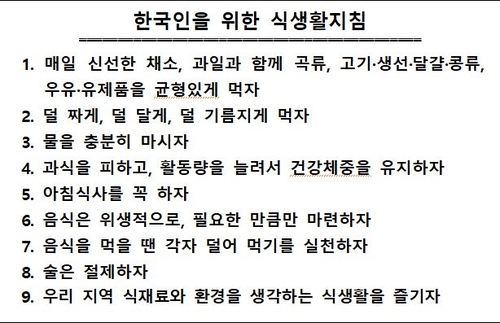 한국인을 위한 식생활지침 전문
