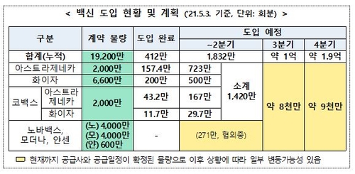연합뉴스 제공