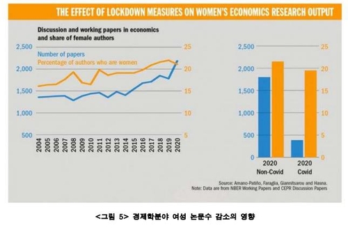 연합뉴스 제공