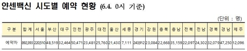 연합뉴스 제공