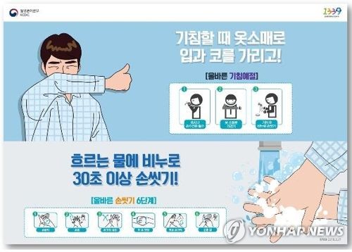 올바른 기침예절
