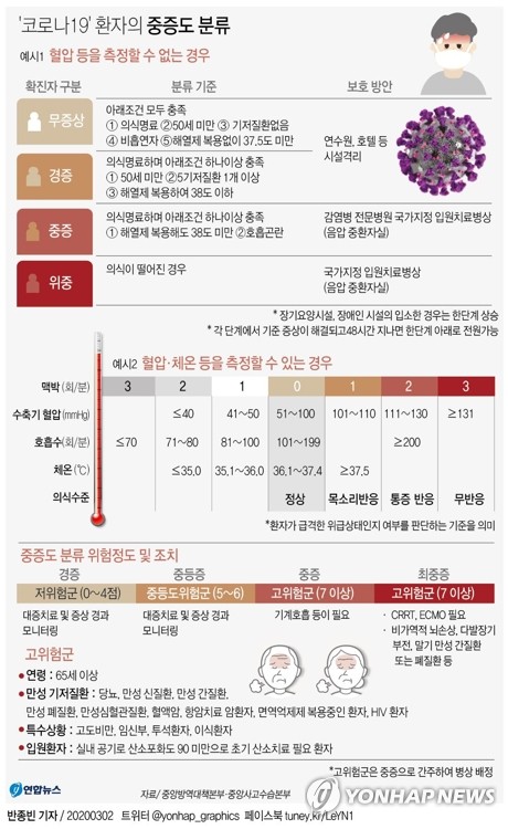 연합뉴스 제공