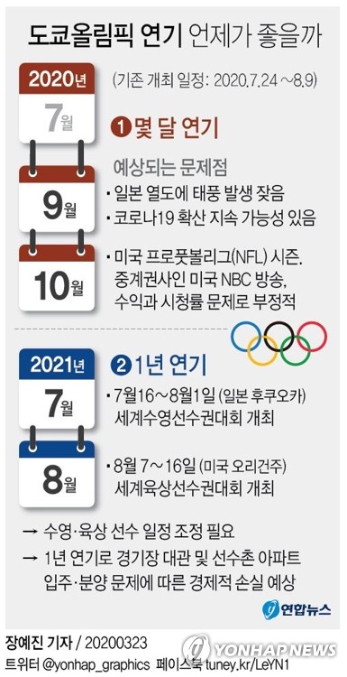 연합뉴스 제공