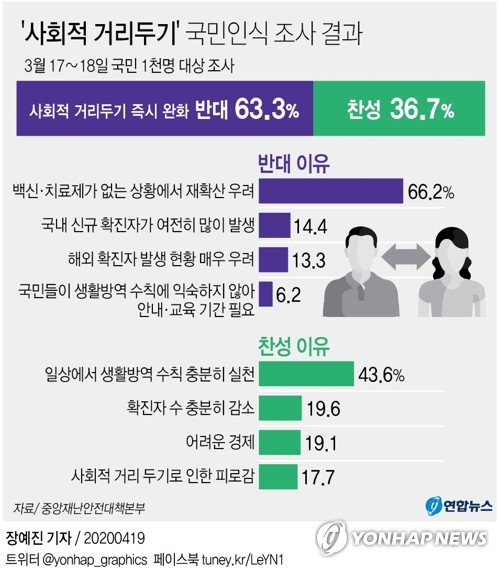 연합뉴스 제공