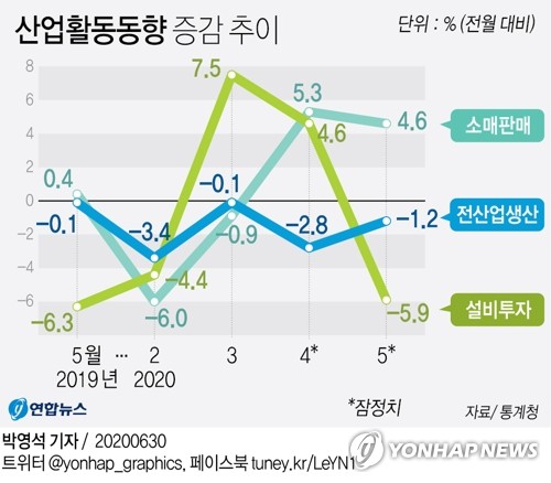 연합뉴스 제공