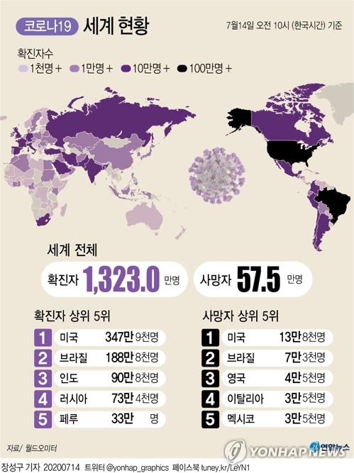 연합뉴스 제공