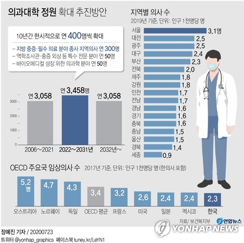 연합뉴스 제공