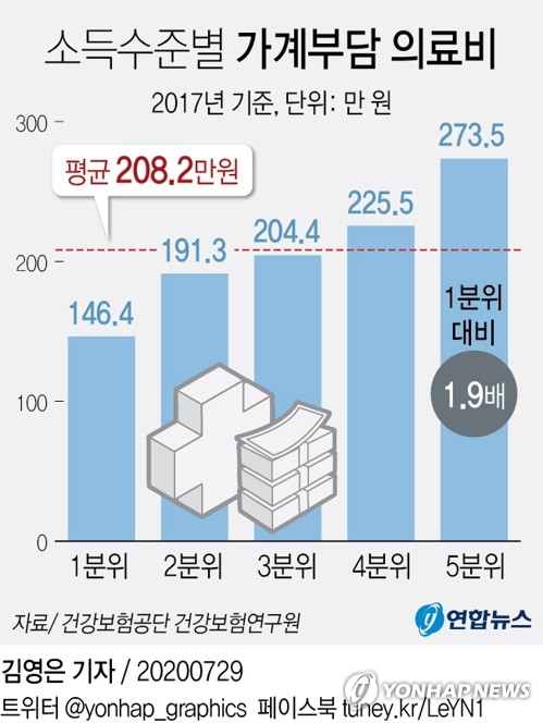 연합뉴스 제공