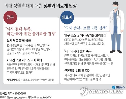 연합뉴스 제공