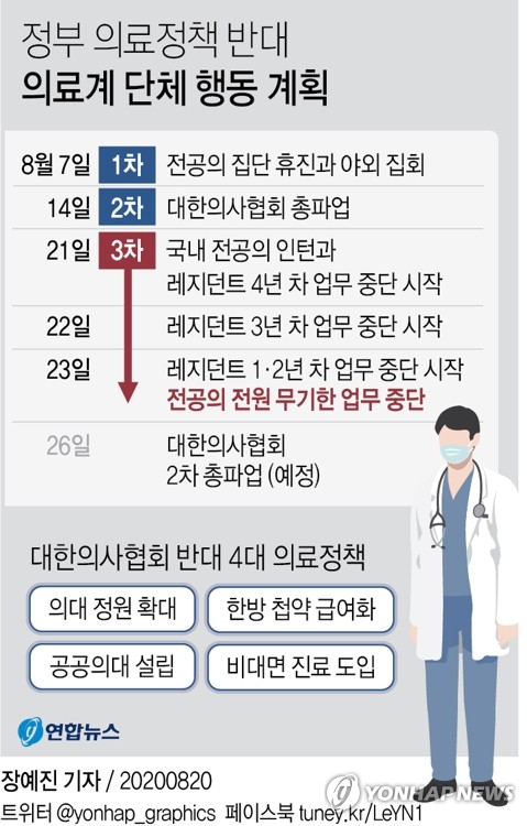연합뉴스 제공