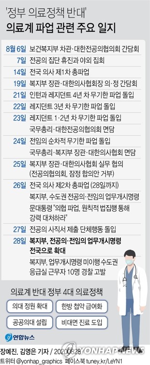 연합뉴스 제공