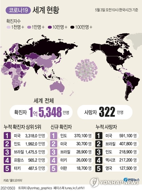 연합뉴스 제공
