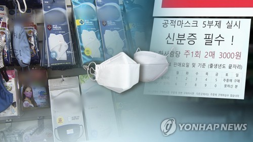 코로나19 공통백 의뢰 - 마스크 5부제 시행 관련
