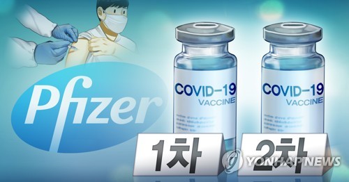 화이자 코로나19 백신 1차, 2차 2회 접종 (PG)